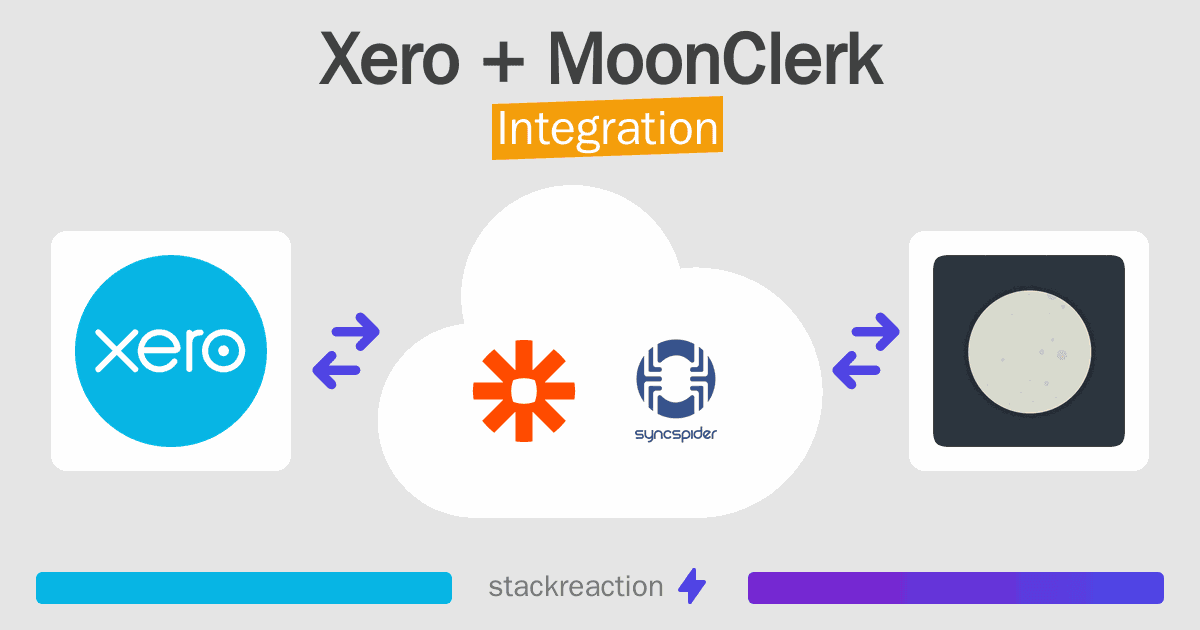 Xero and MoonClerk Integration