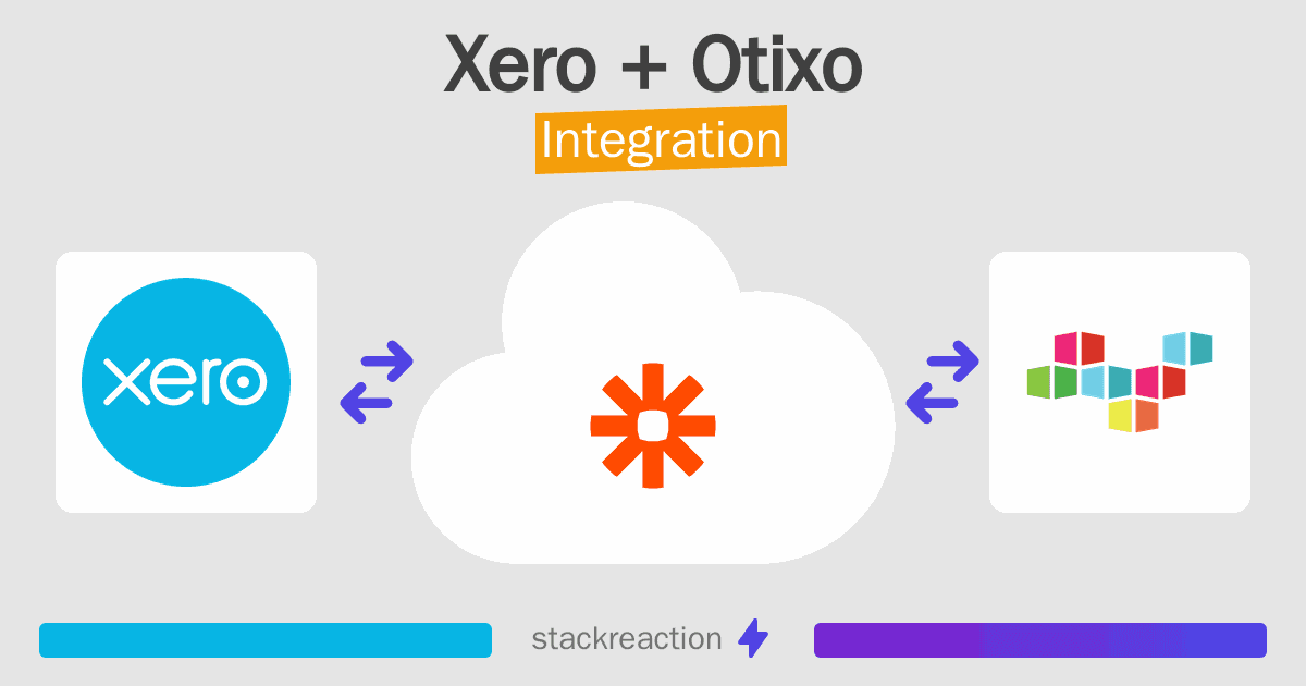 Xero and Otixo Integration