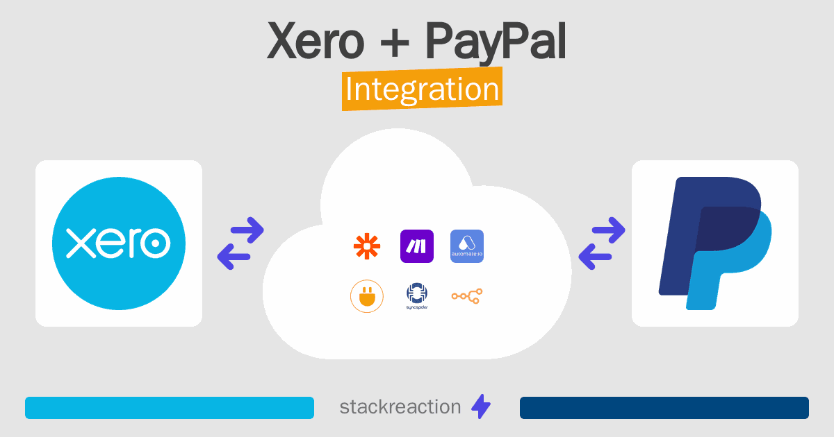 Xero and PayPal Integration
