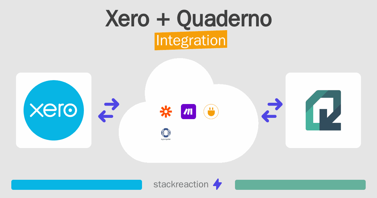 Xero and Quaderno Integration