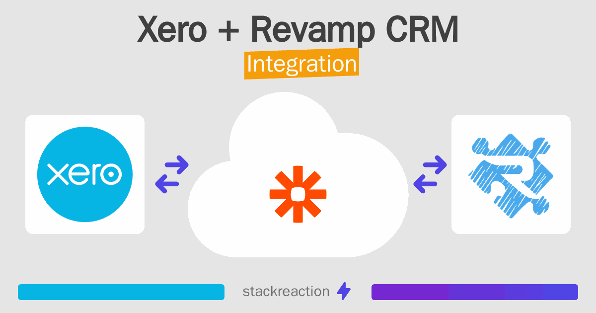 Xero and Revamp CRM Integration