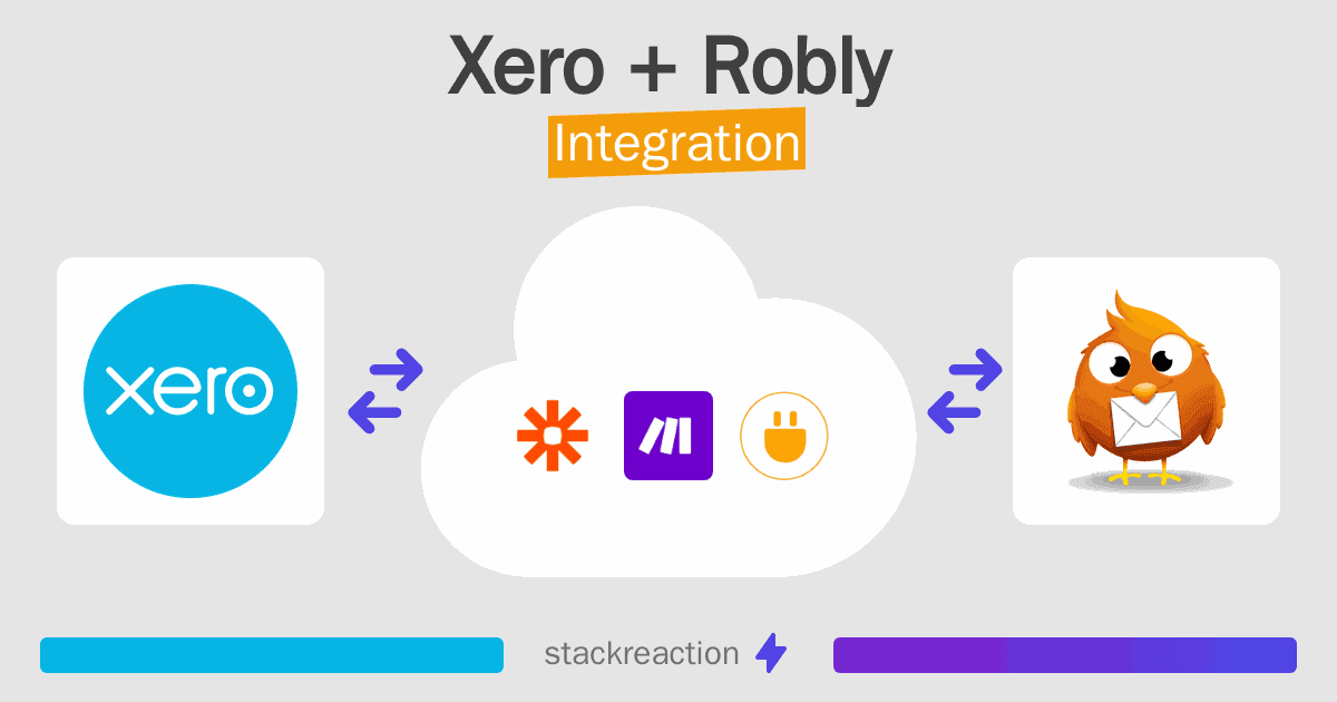 Xero and Robly Integration