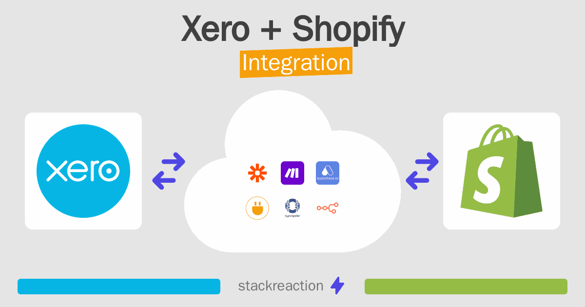 Xero and Shopify Integration