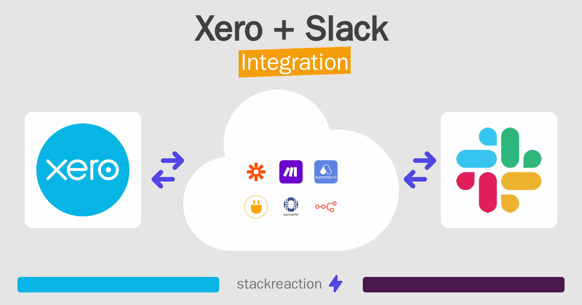Xero and Slack Integration