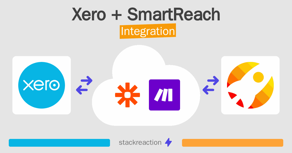 Xero and SmartReach Integration