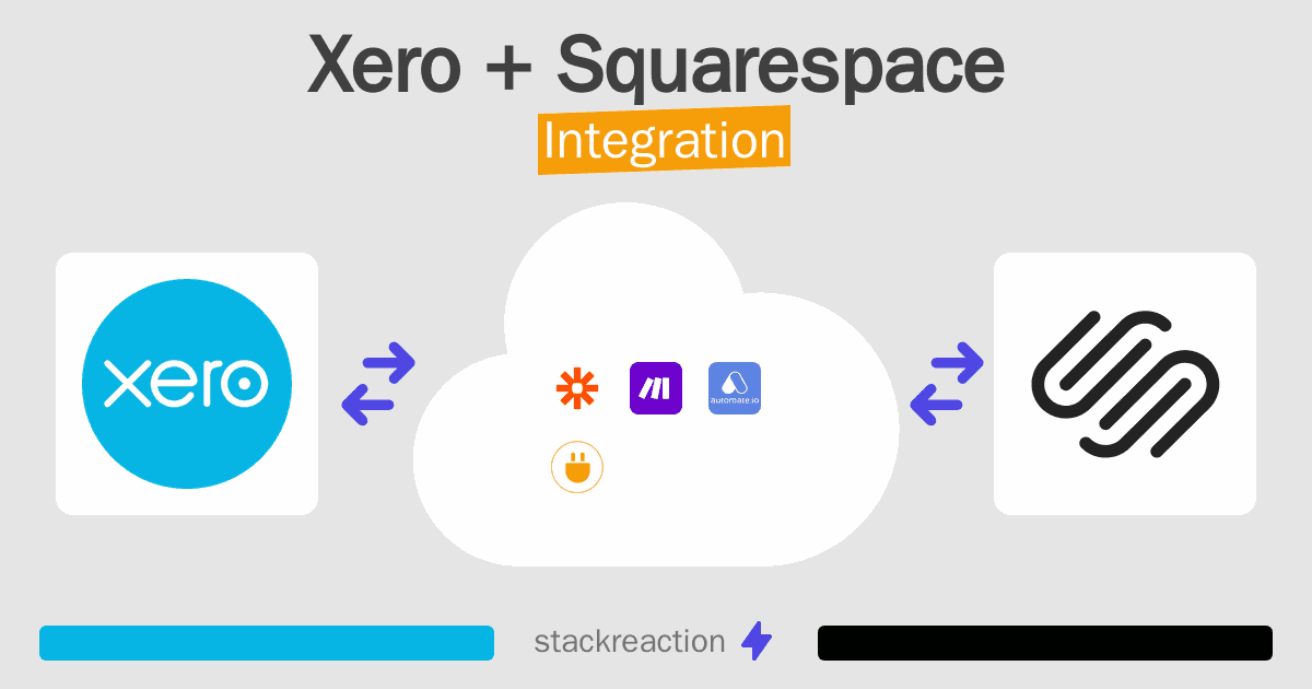 Xero and Squarespace Integration