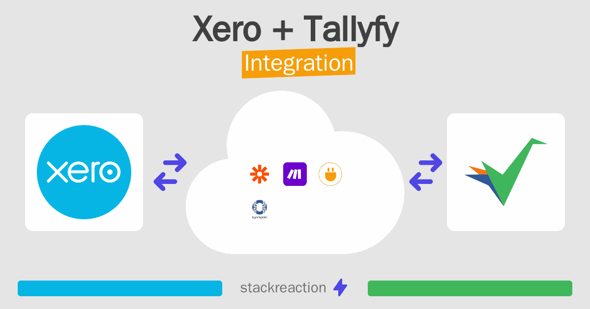 Xero and Tallyfy Integration