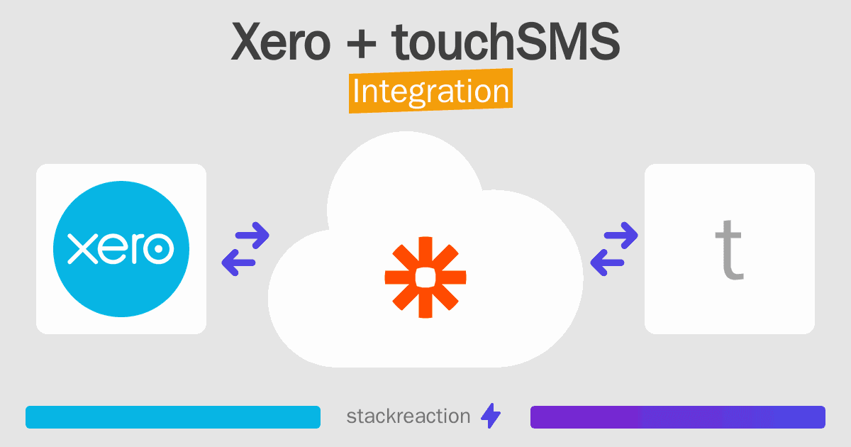 Xero and touchSMS Integration