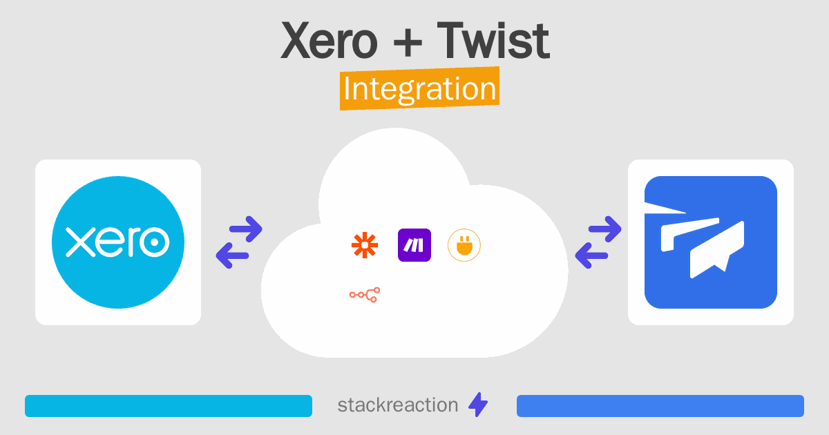 Xero and Twist Integration
