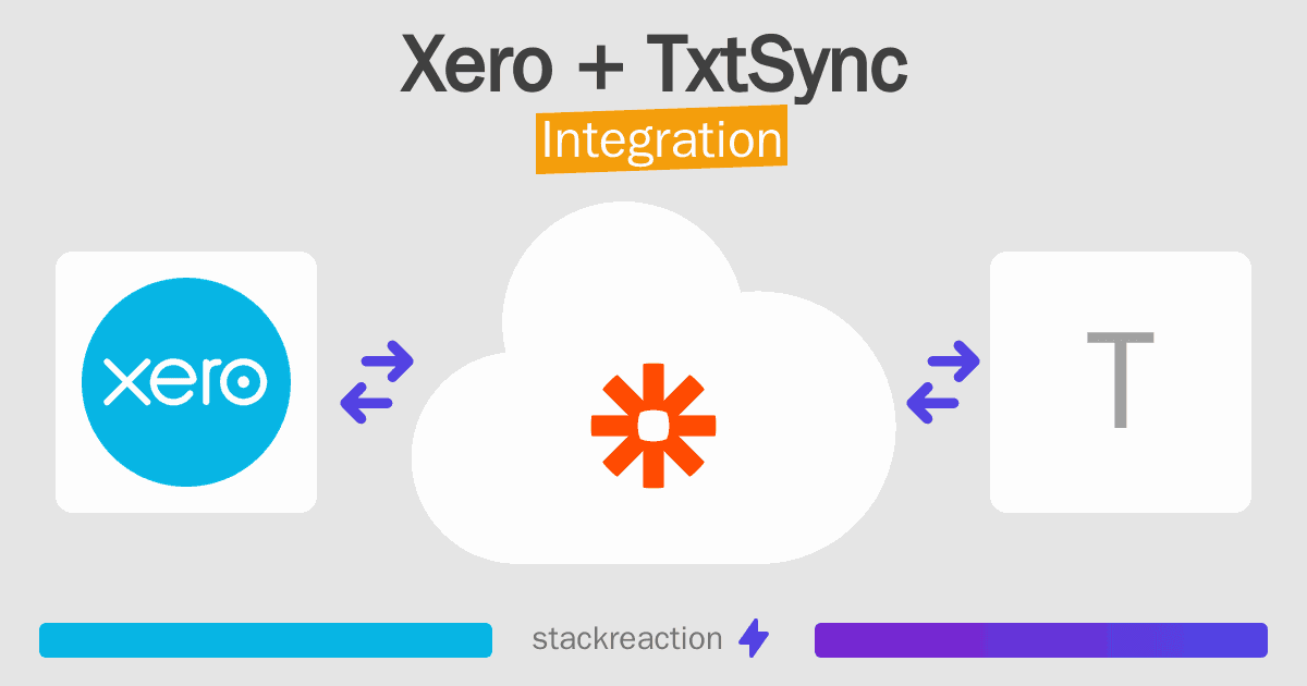 Xero and TxtSync Integration