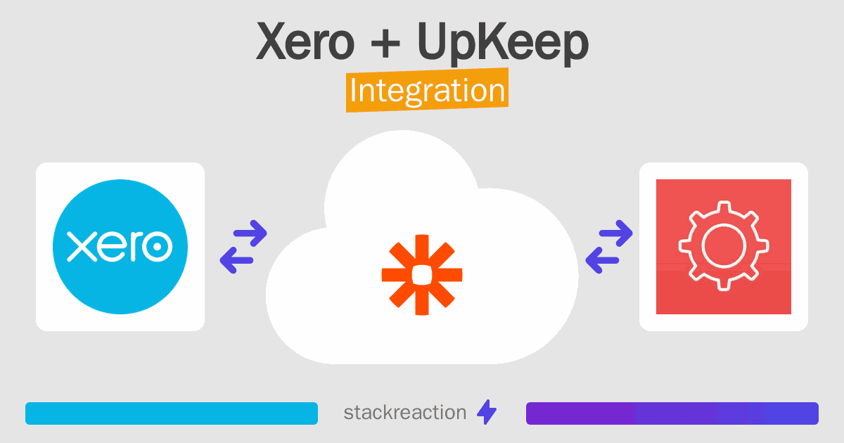 Xero and UpKeep Integration