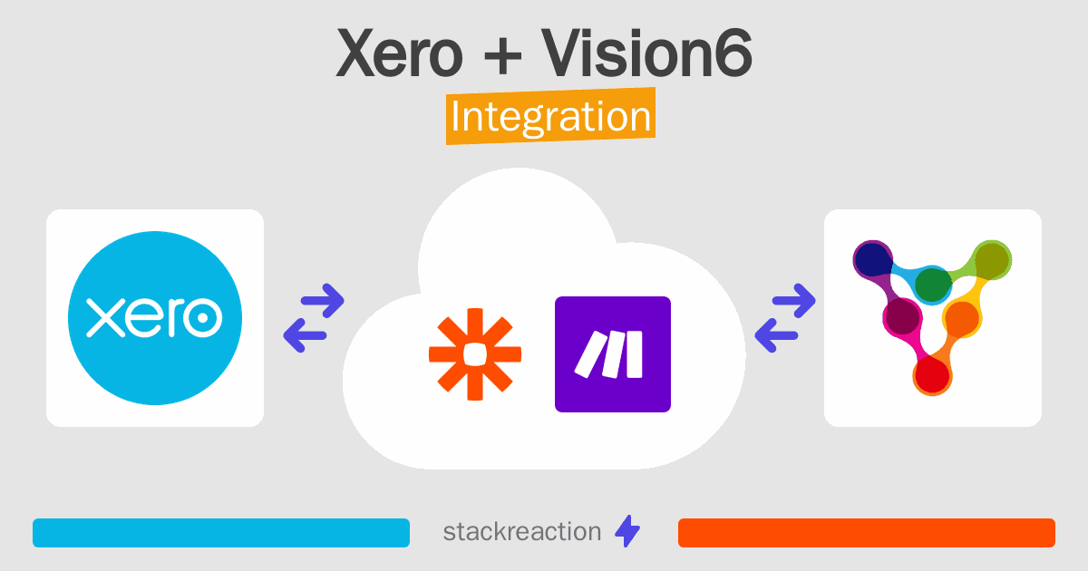 Xero and Vision6 Integration