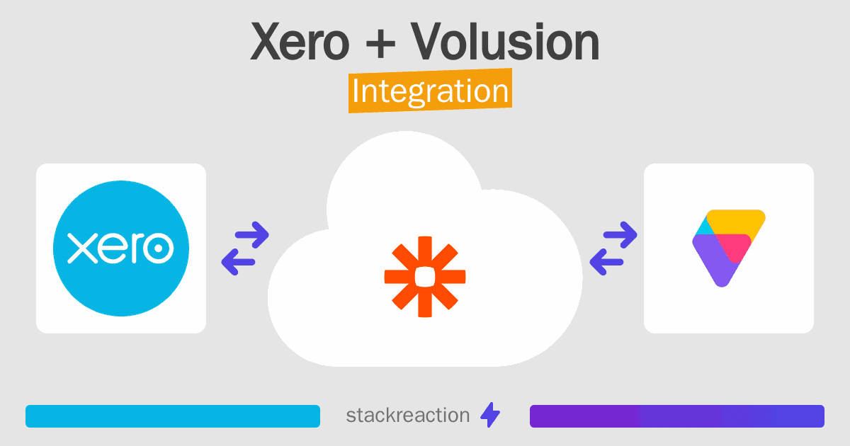Xero and Volusion Integration