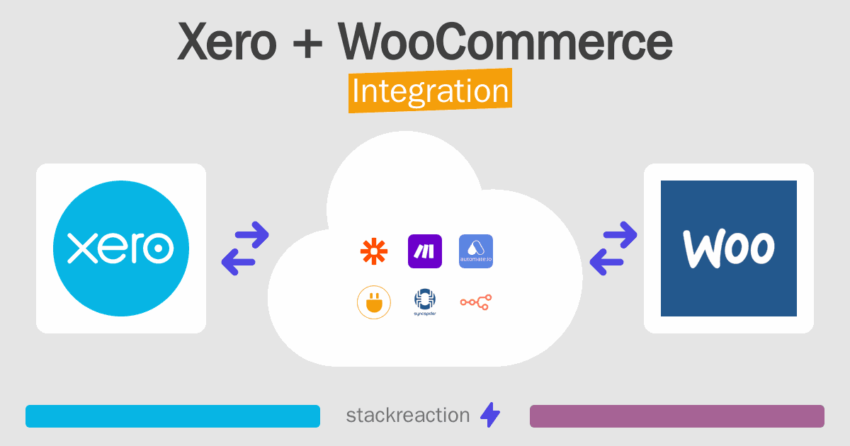 Xero and WooCommerce Integration