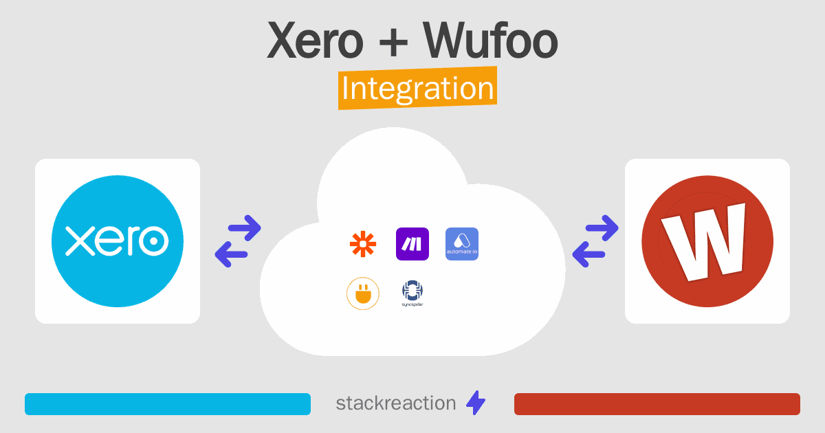 Xero and Wufoo Integration