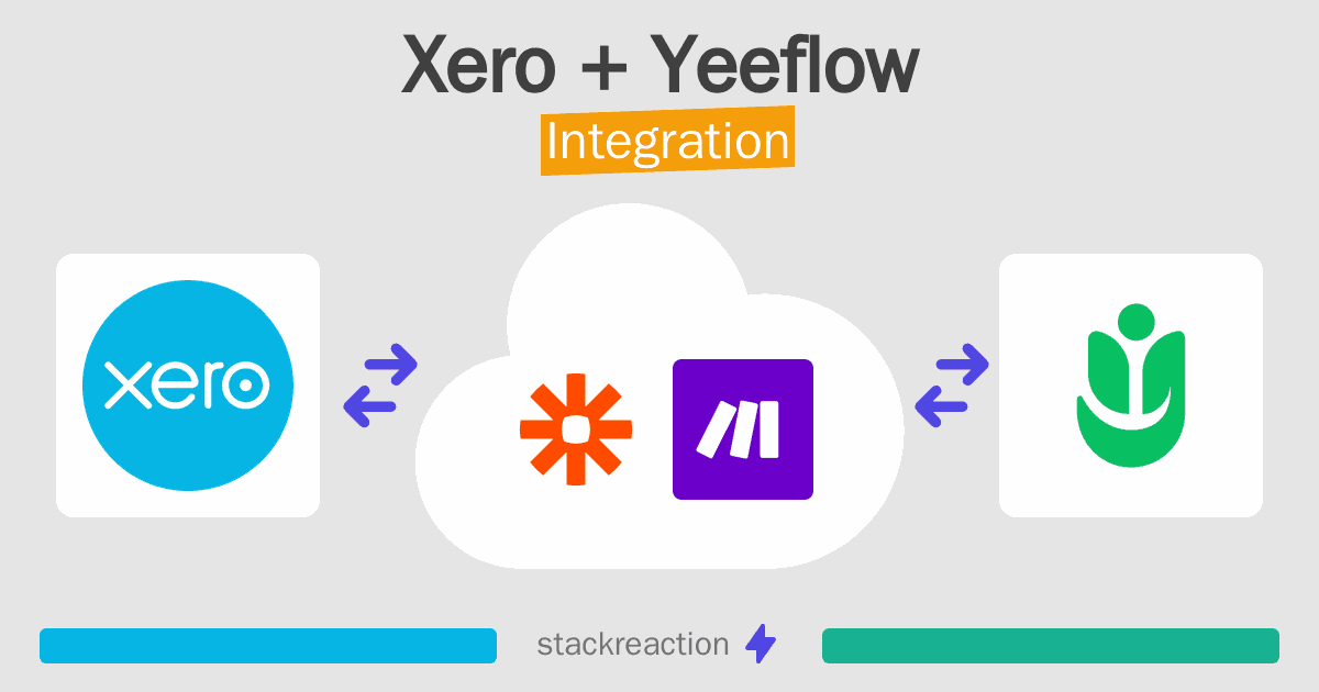 Xero and Yeeflow Integration