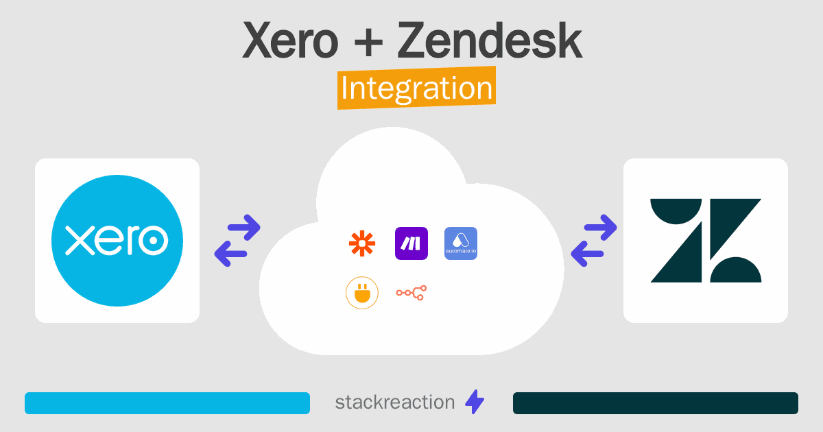 Xero and Zendesk Integration