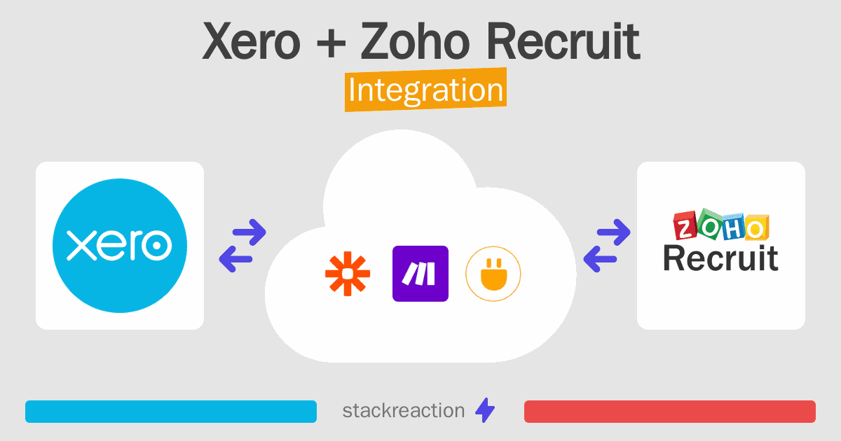 Xero and Zoho Recruit Integration