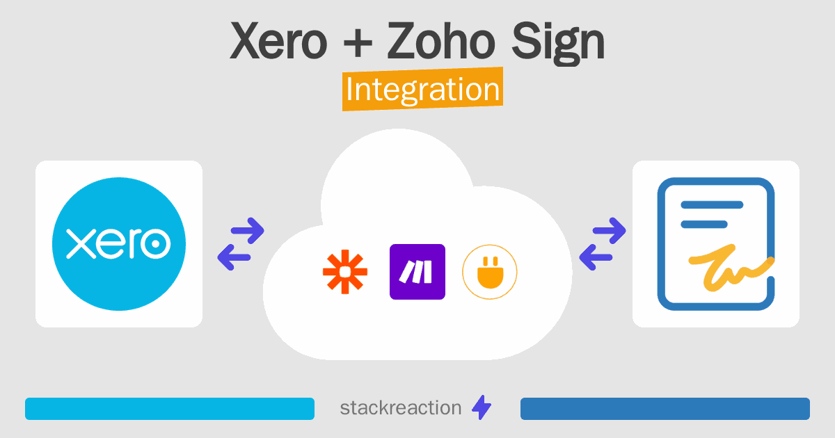 Xero and Zoho Sign Integration