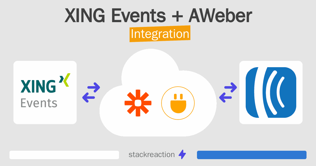XING Events and AWeber Integration