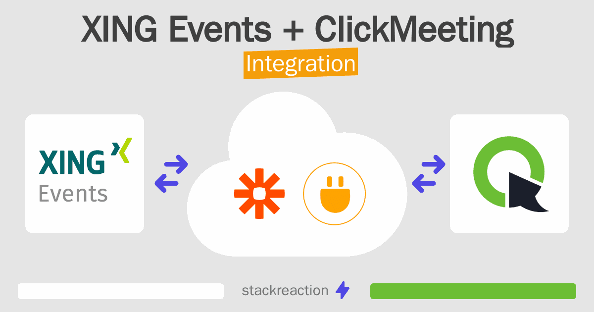 XING Events and ClickMeeting Integration