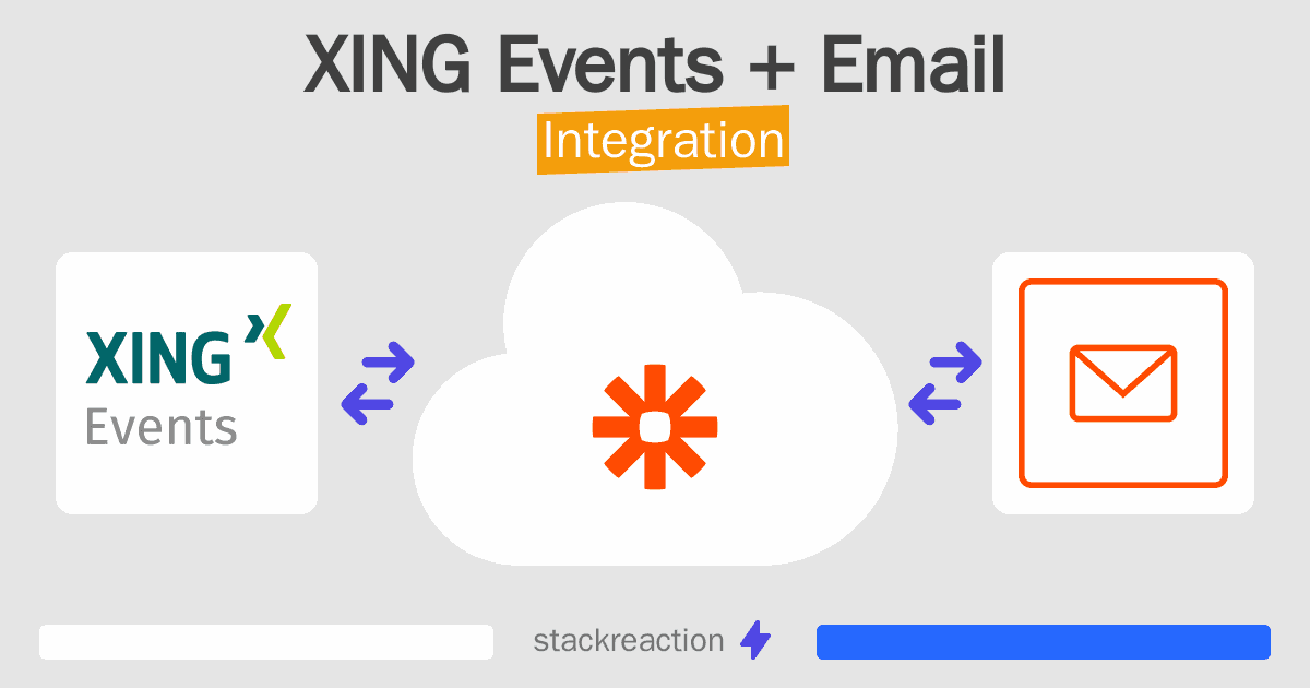 XING Events and Email Integration