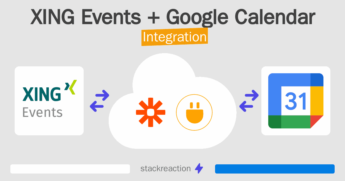 XING Events and Google Calendar Integration
