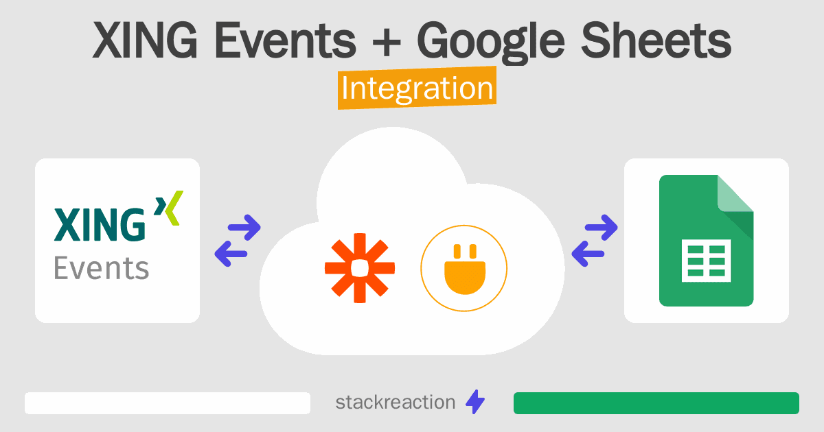XING Events and Google Sheets Integration