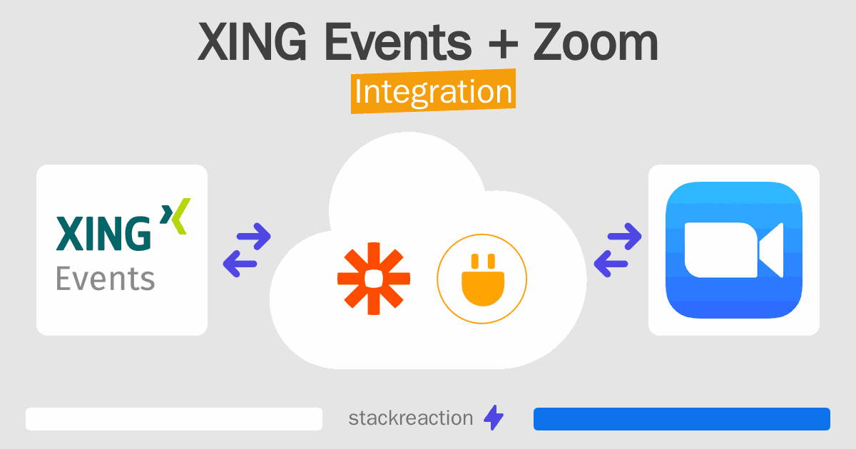 XING Events and Zoom Integration
