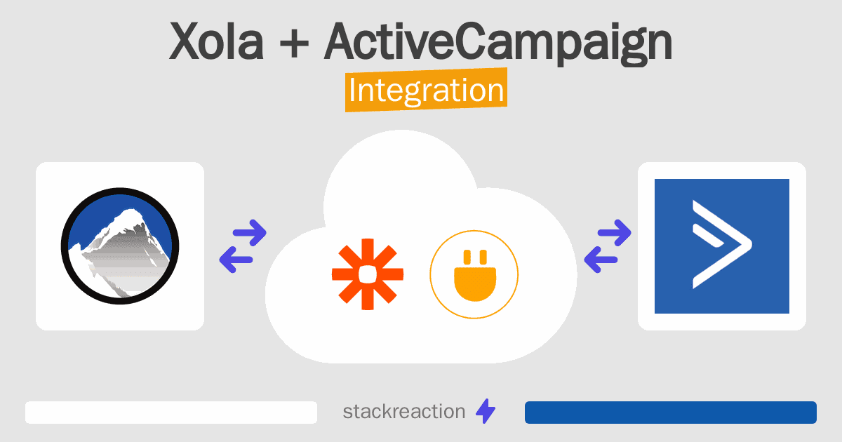 Xola and ActiveCampaign Integration