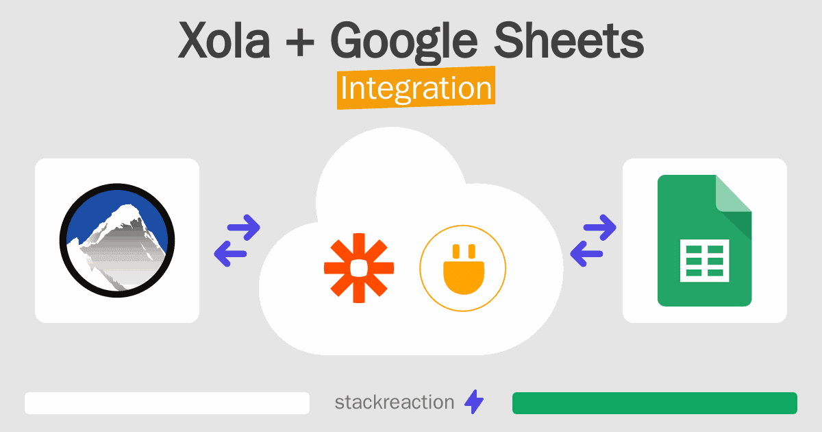 Xola and Google Sheets Integration