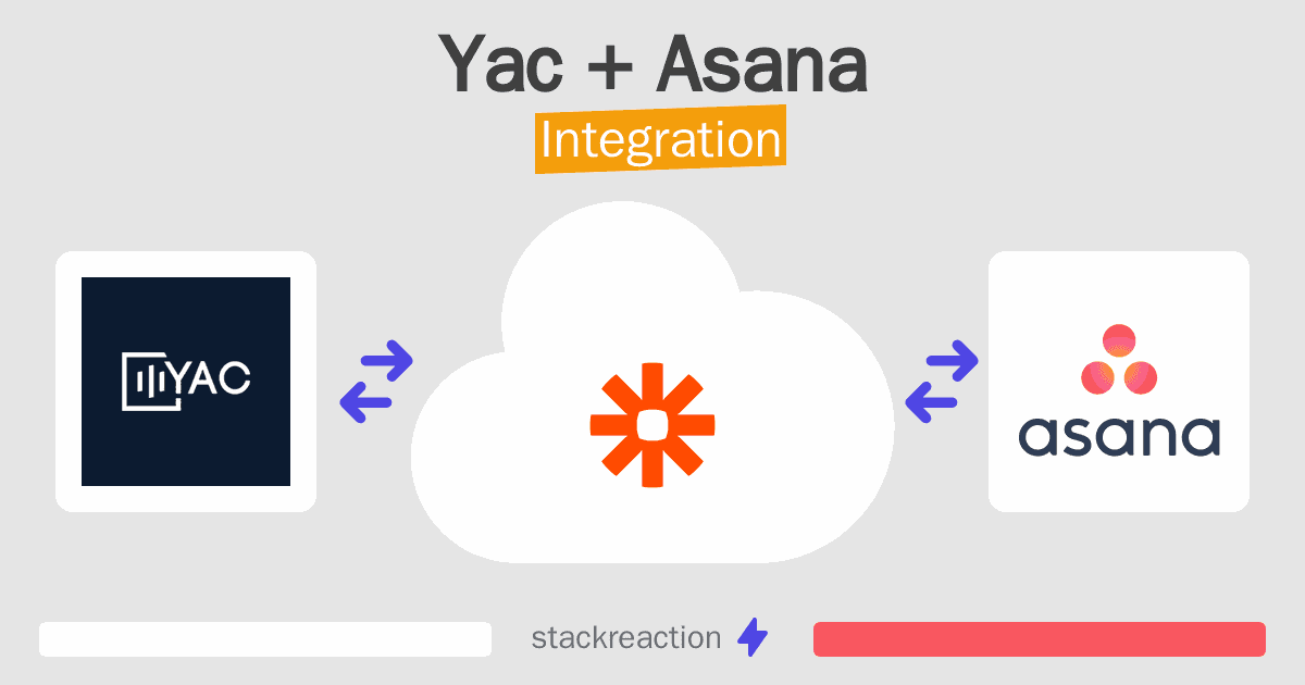 Yac and Asana Integration