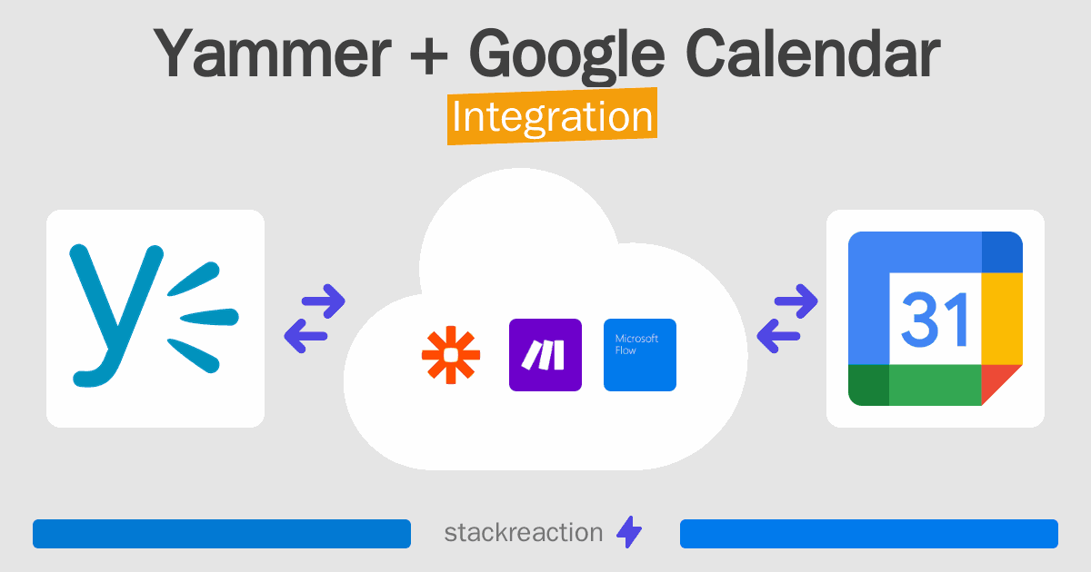 Yammer and Google Calendar Integration