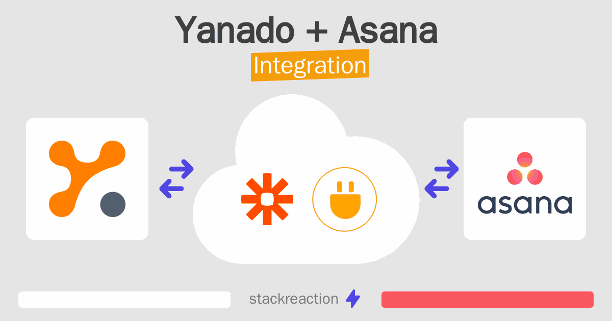 Yanado and Asana Integration