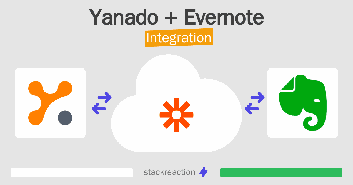 Yanado and Evernote Integration