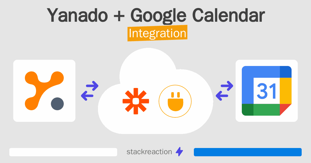 Yanado and Google Calendar Integration