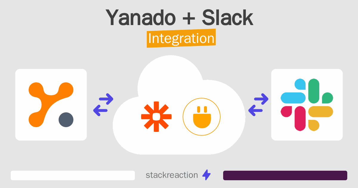 Yanado and Slack Integration