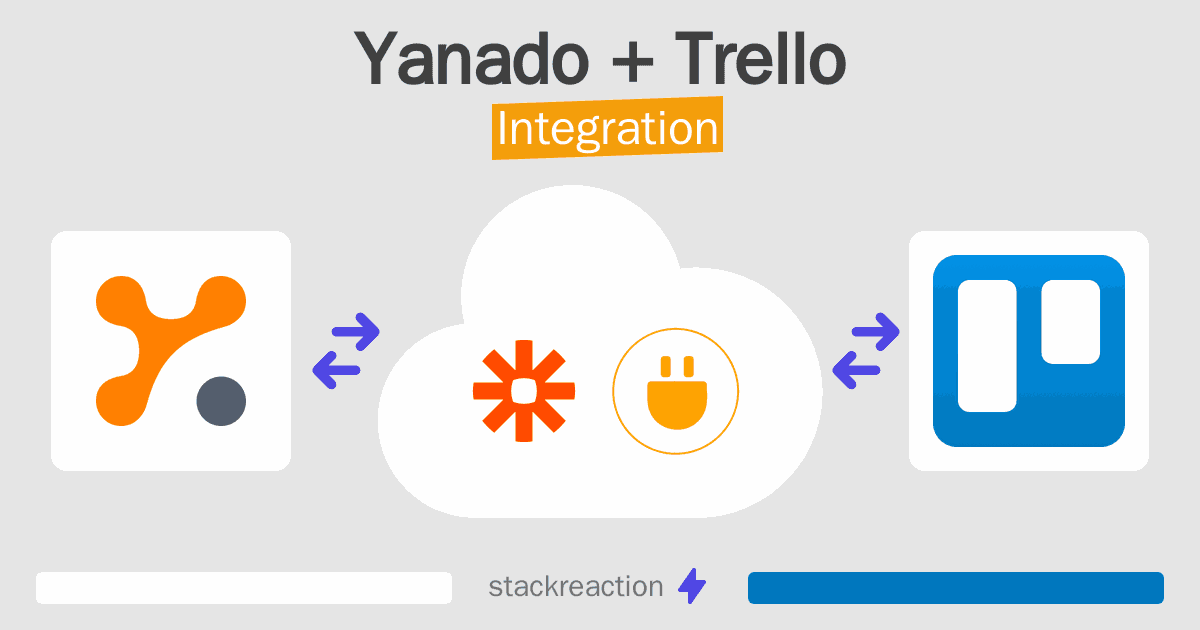 Yanado and Trello Integration