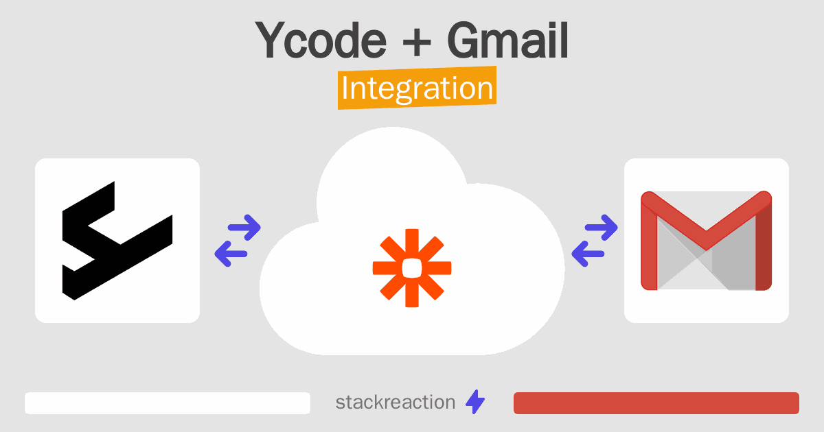 Ycode and Gmail Integration