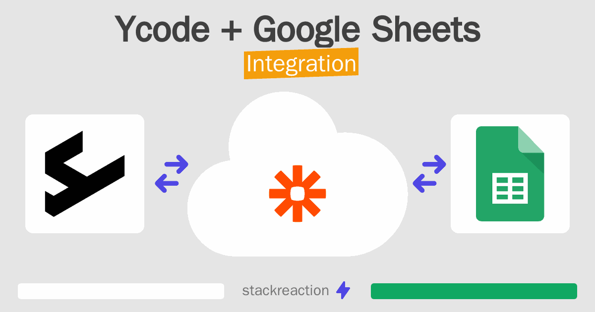 Ycode and Google Sheets Integration