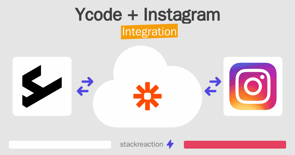Ycode and Instagram Integration