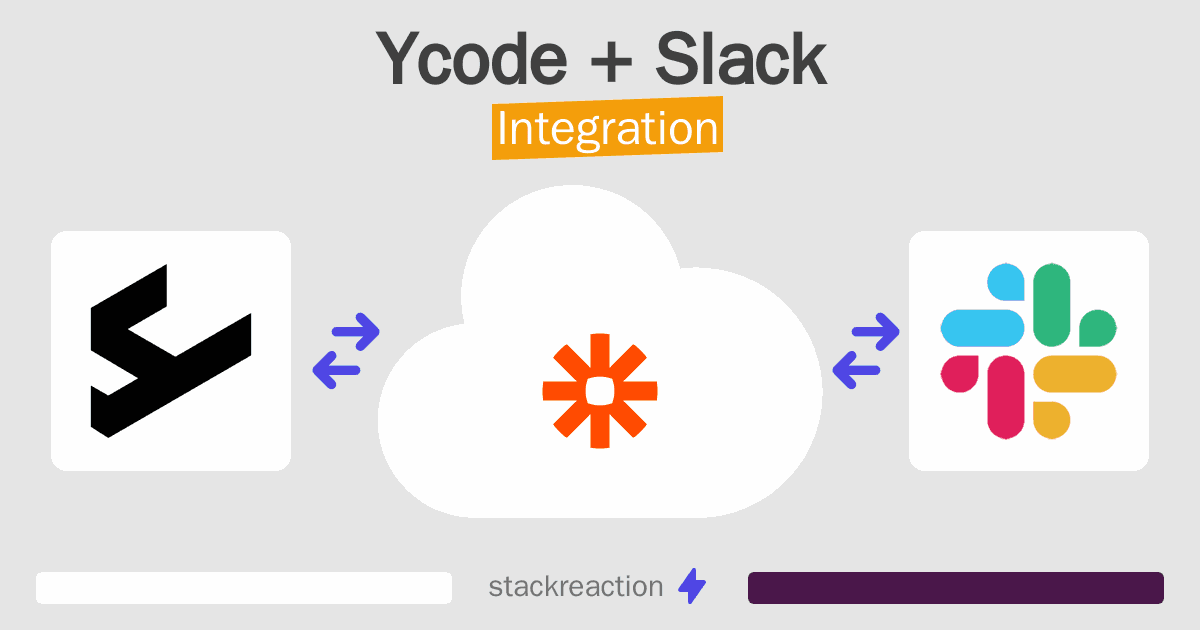 Ycode and Slack Integration