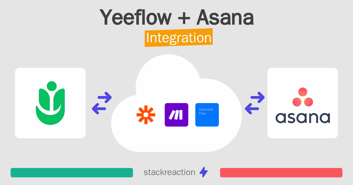 Yeeflow and Asana Integration