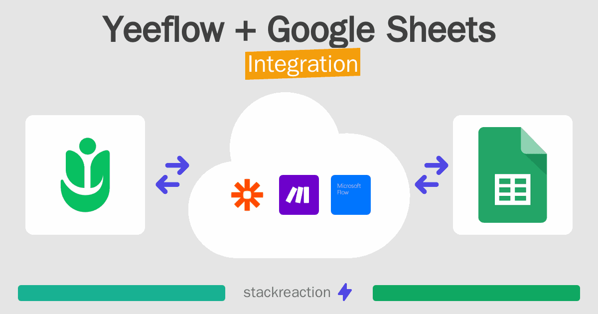 Yeeflow and Google Sheets Integration