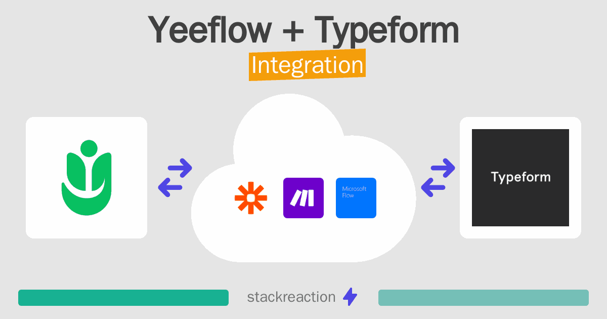 Yeeflow and Typeform Integration