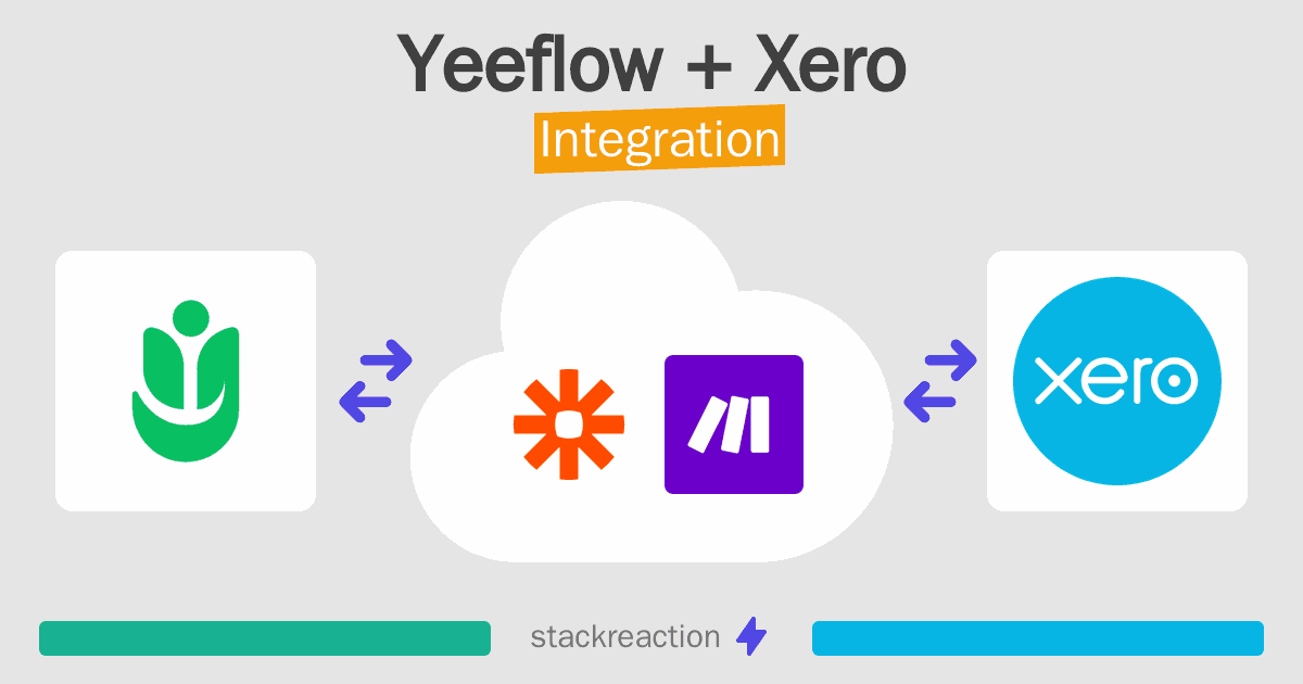 Yeeflow and Xero Integration