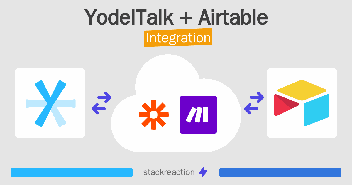 YodelTalk and Airtable Integration