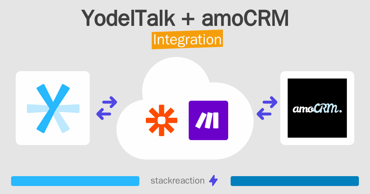 YodelTalk and amoCRM Integration