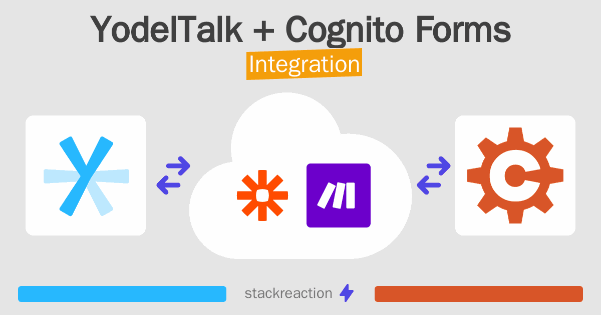 YodelTalk and Cognito Forms Integration