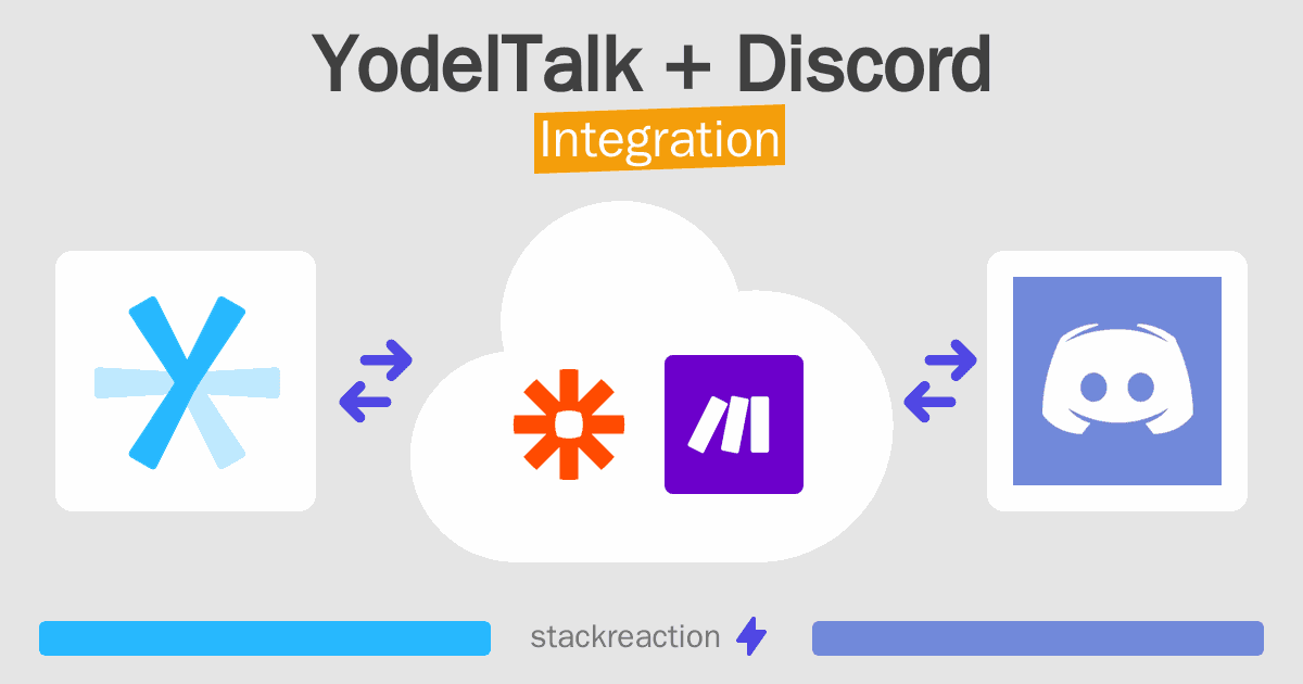 YodelTalk and Discord Integration